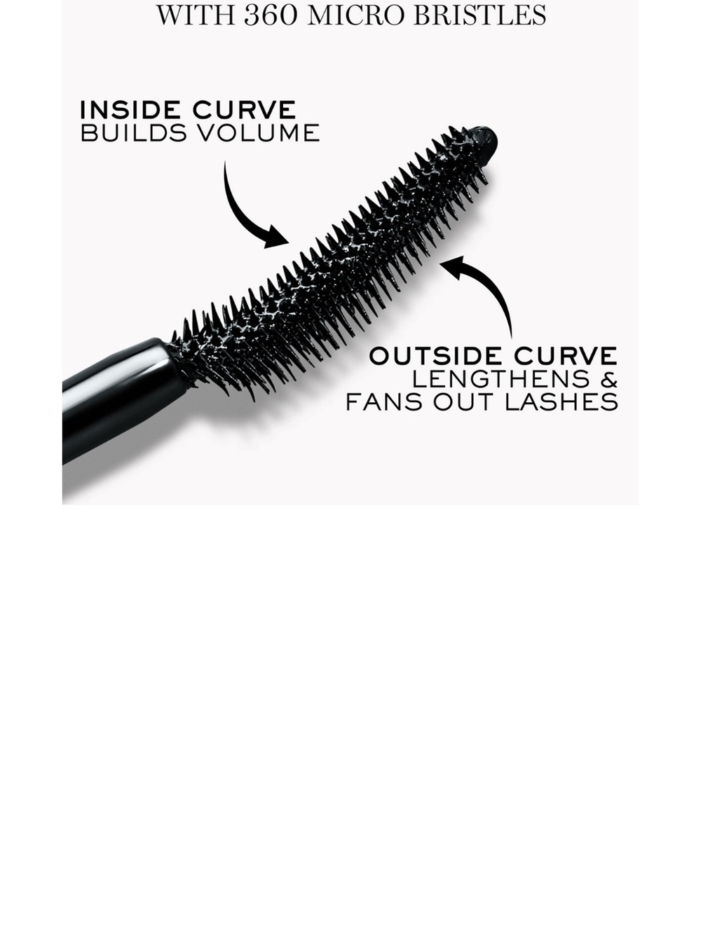 NIB Lancôme IDOLE Lash Lifting Volumizing Mascara Travel 2.5ml/0.08oz BLACK - Picture 5 of 9